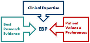 ebp